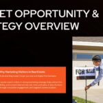 Real Estate Marketing Strategy Template - Market opportunity slide with residential building and for sale sign