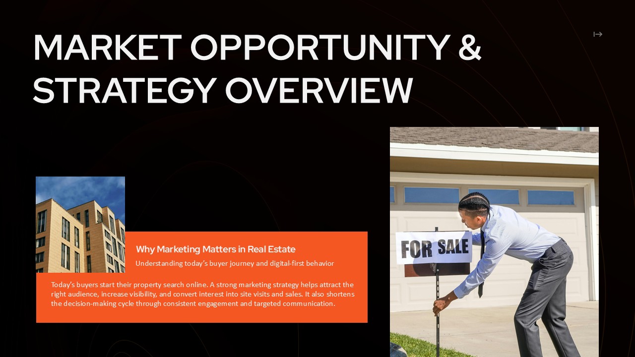 Real Estate Marketing Strategy Template - Market opportunity slide with residential building and for sale sign