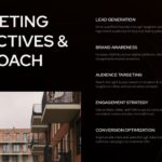 Real Estate Marketing Objectives Template - Structured approach slide with five key marketing goals