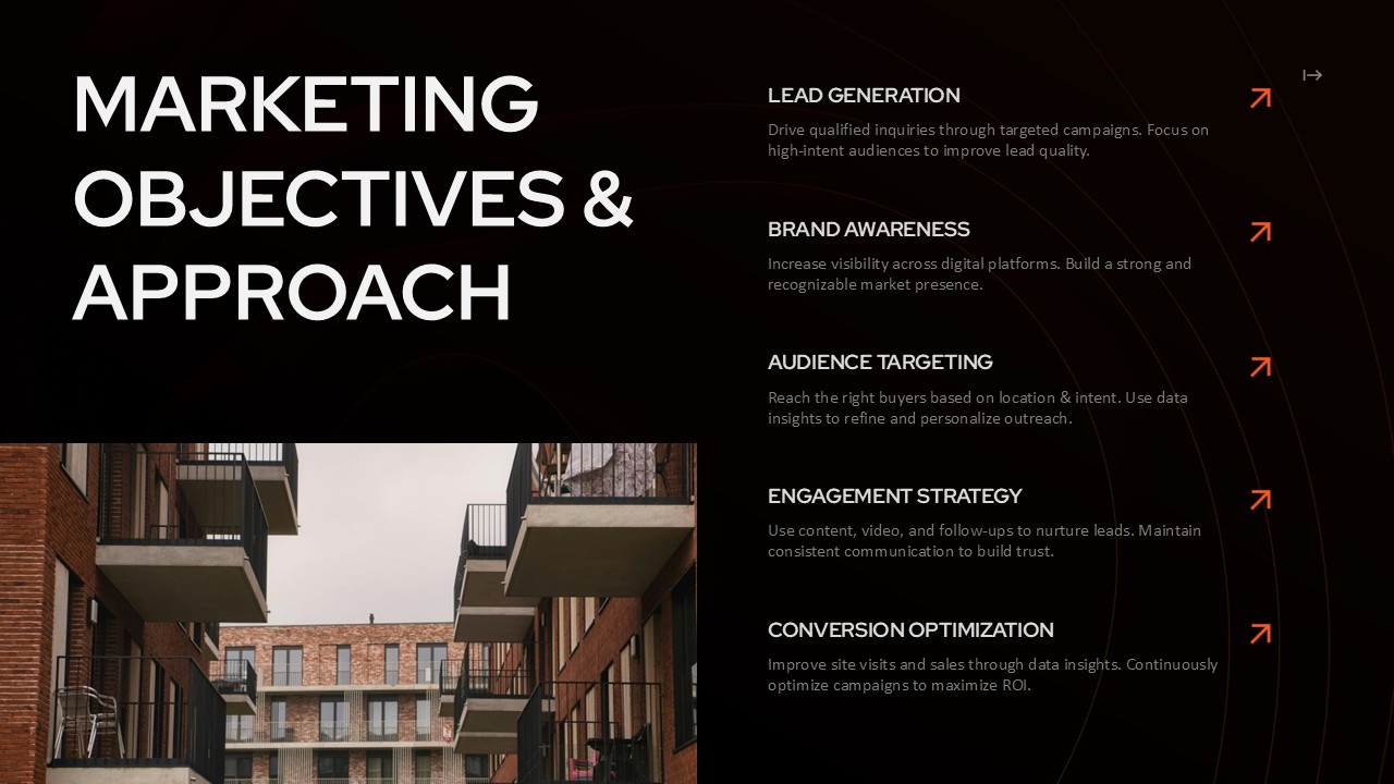 Real Estate Marketing Plan Template for PPT and Google Slides - SlideChef