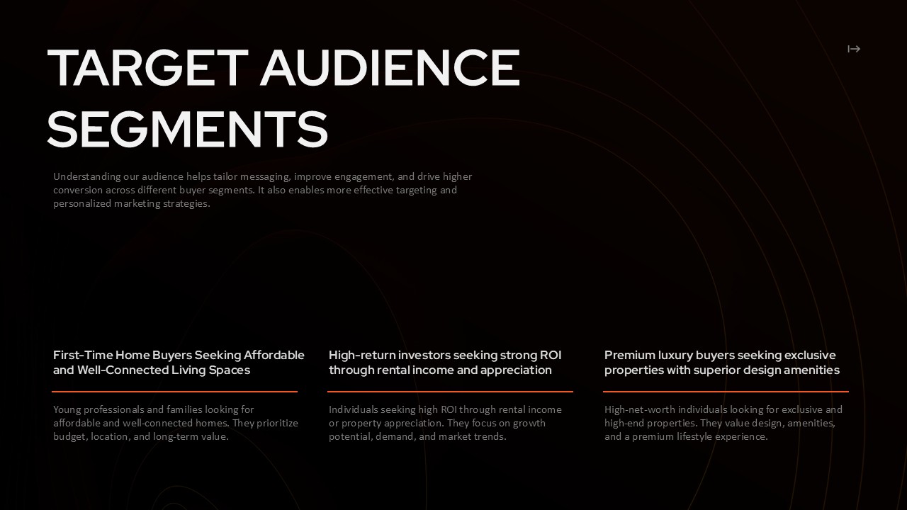 Real Estate Marketing Plan Template for PPT and Google Slides - SlideChef