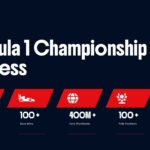 Red Bull F1 Team Championships - Statistical achievements displayed in red blocks showcasing 6+ titles and 100+ wins