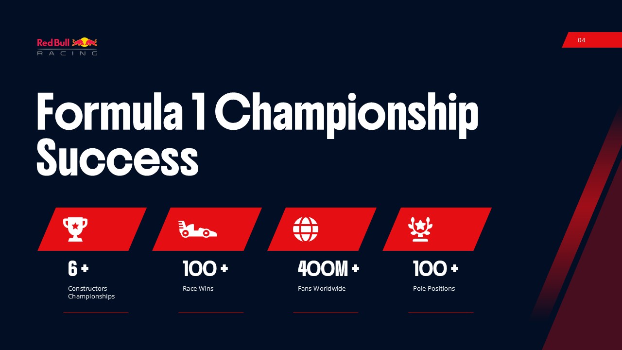 Red Bull F1 Team Championships - Statistical achievements displayed in red blocks showcasing 6+ titles and 100+ wins