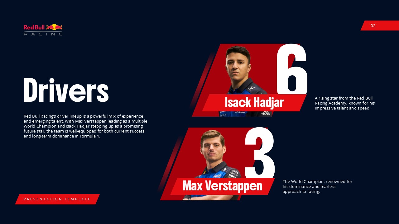 Red Bull F1 Team Drivers - Dual driver profiles showcasing rising star and world champion with numbered sections and headshots