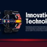 Red Bull F1 Team Technology - Top-down car view revealing technical complexity alongside innovation and aerodynamics expertise