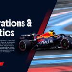 Red Bull F1 Team Operations - Motion-blurred race car emphasizing speed precision and international logistics coordination