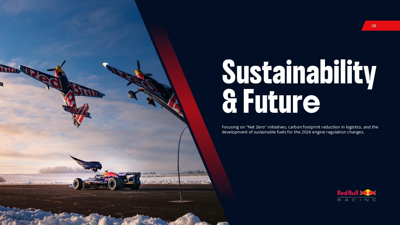Red Bull F1 Team Sustainability - Aircraft and race car winter scene illustrating Net Zero initiatives and future goals