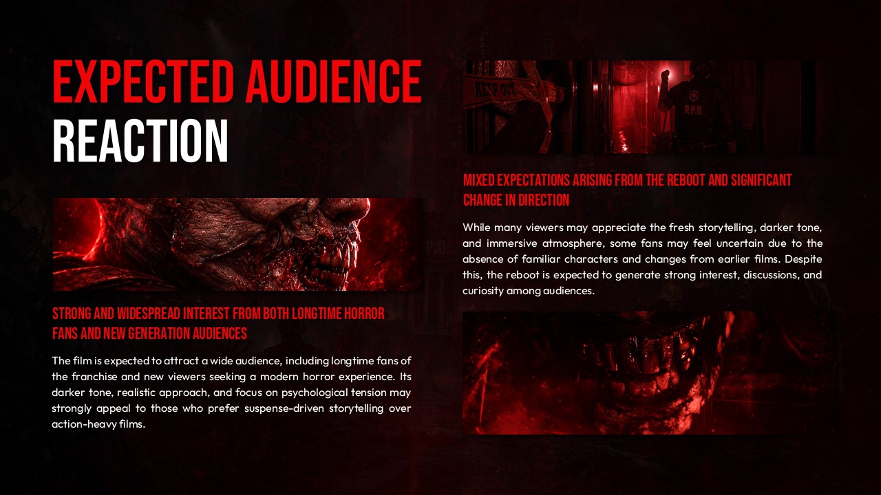 Resident Evil Audience Template - Expected viewer reactions analysis