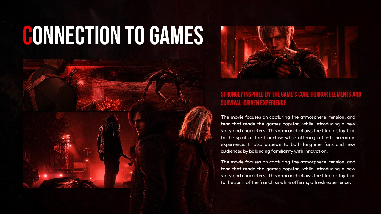 Resident Evil Games Template - Game-to-movie connection with dual imagery