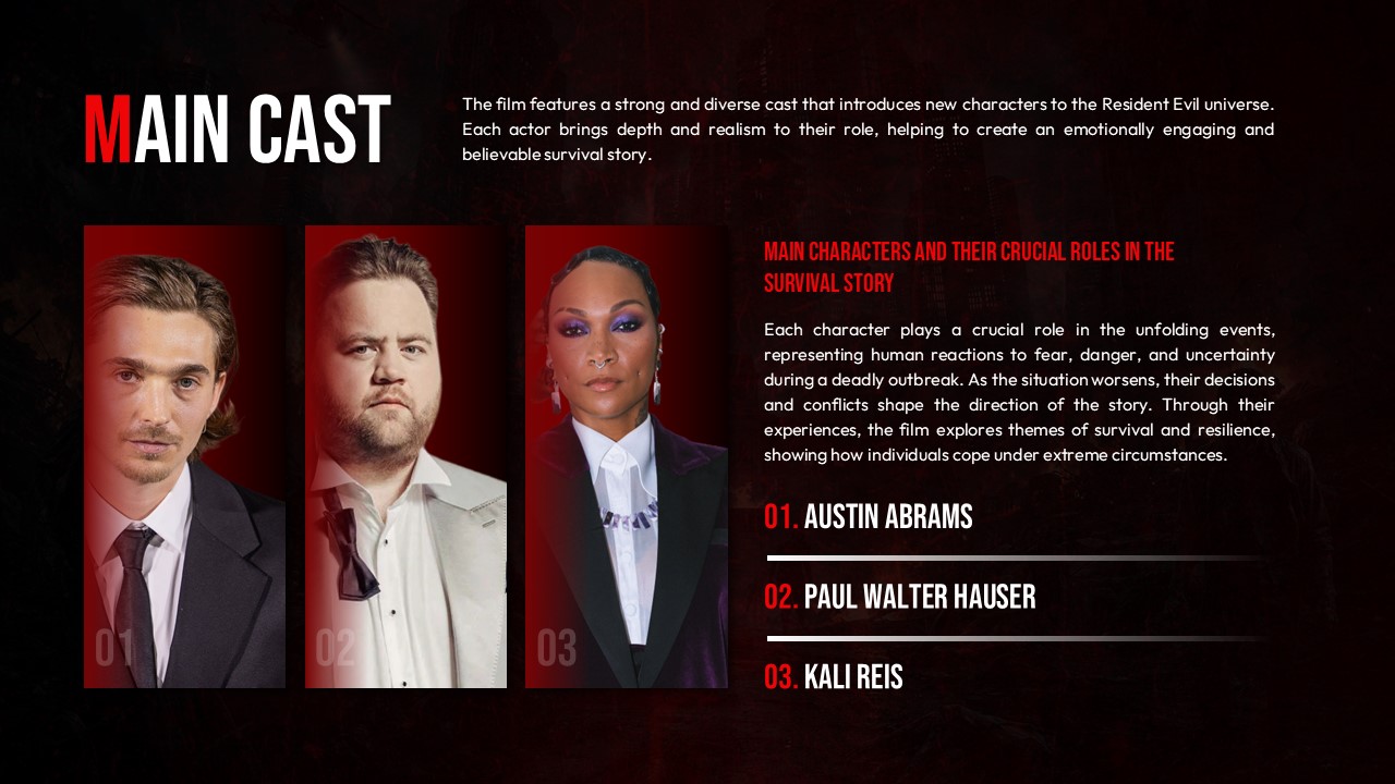 Resident Evil Cast Template - Three actor headshots with professional layout