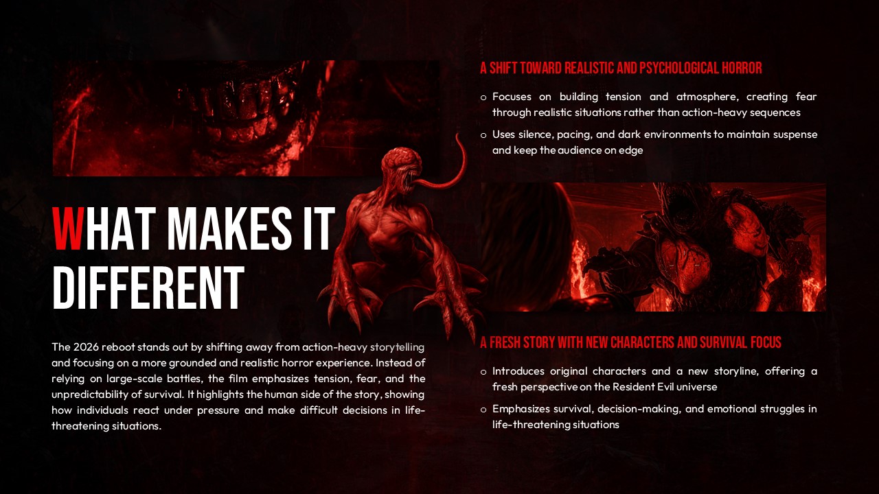 Resident Evil Differences Template - Unique factors with creature imagery