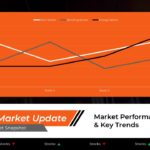 Reuters Template - Stock market chart to present sector performance and financial trends