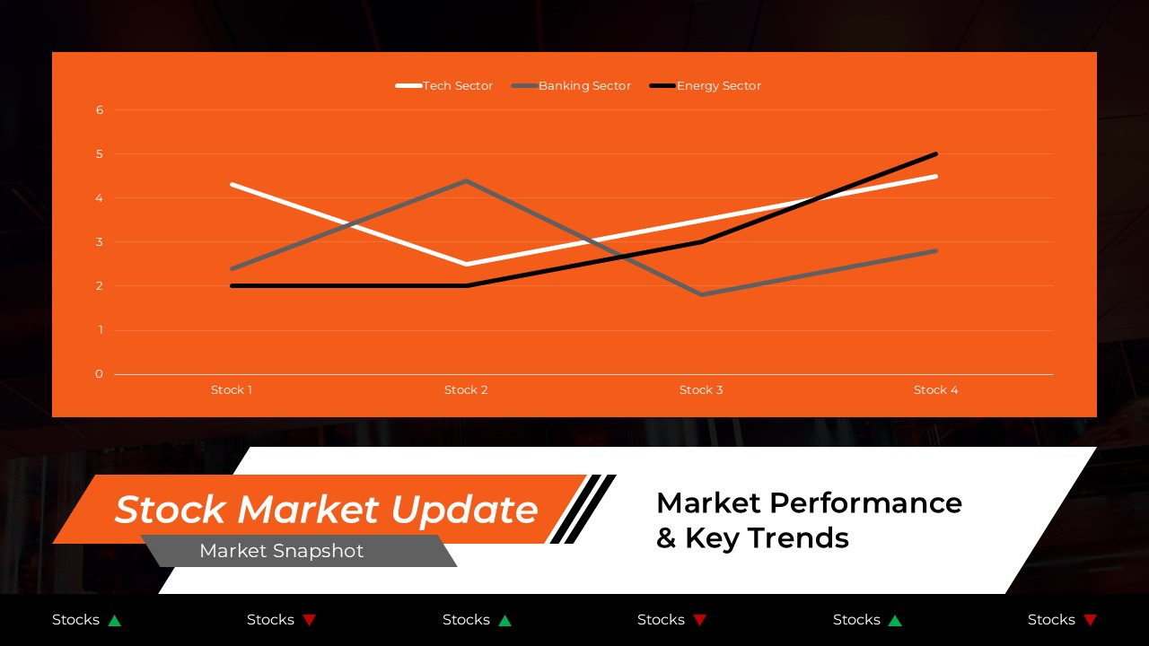 Reuters Template - Stock market chart to present sector performance and financial trends