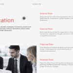 Risk Analysis Template - Risk identification slide to categorize internal, external, and strategic risks