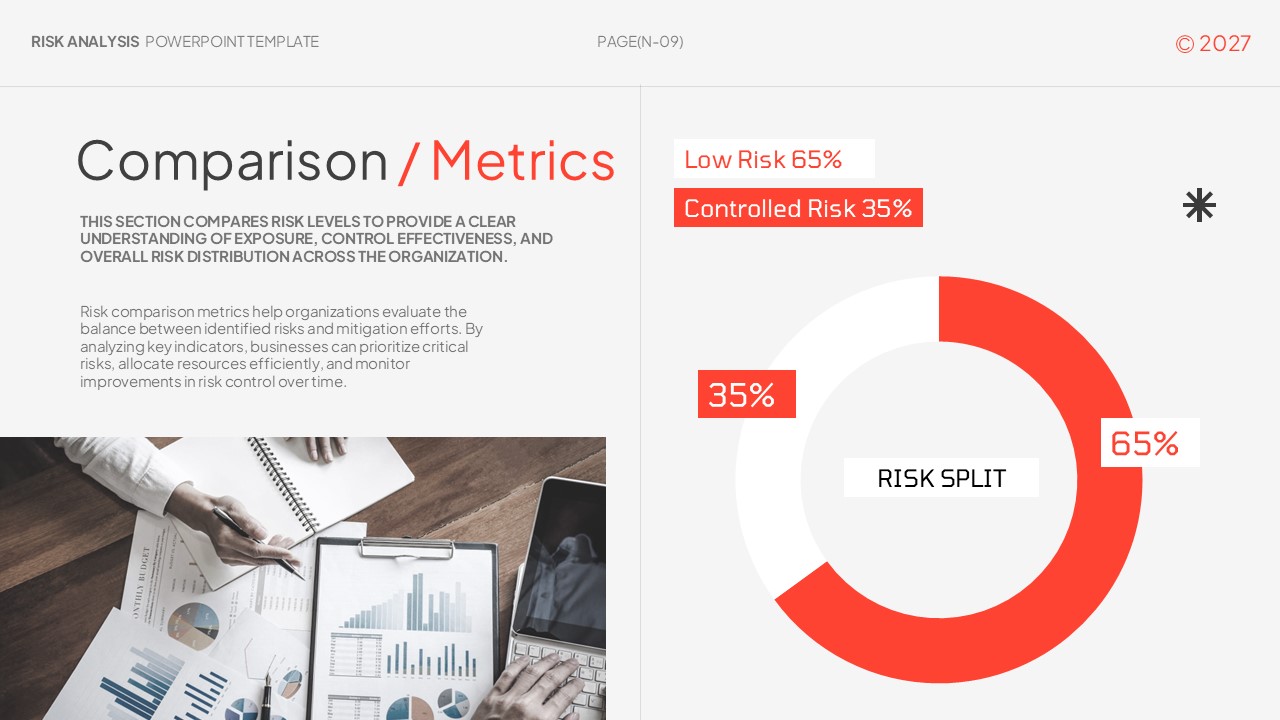 Risk Analysis Template - Metrics slide to display risk distribution data with visual charts
