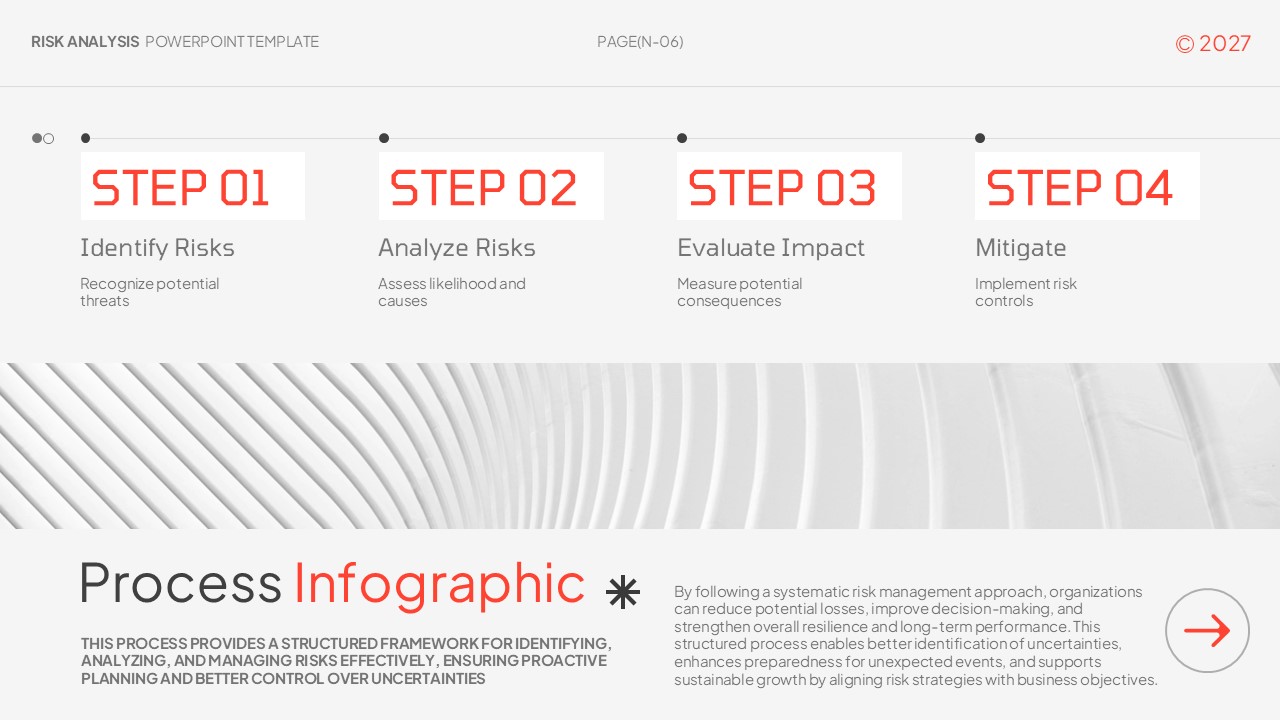 Risk Analysis Template - Process infographic slide to outline four-step risk management workflow