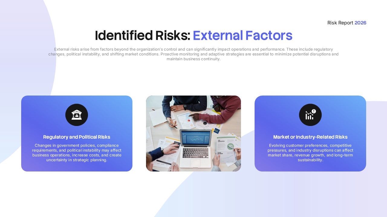 Risk Report Template - External factors slide to identify regulatory and market-related business risks
