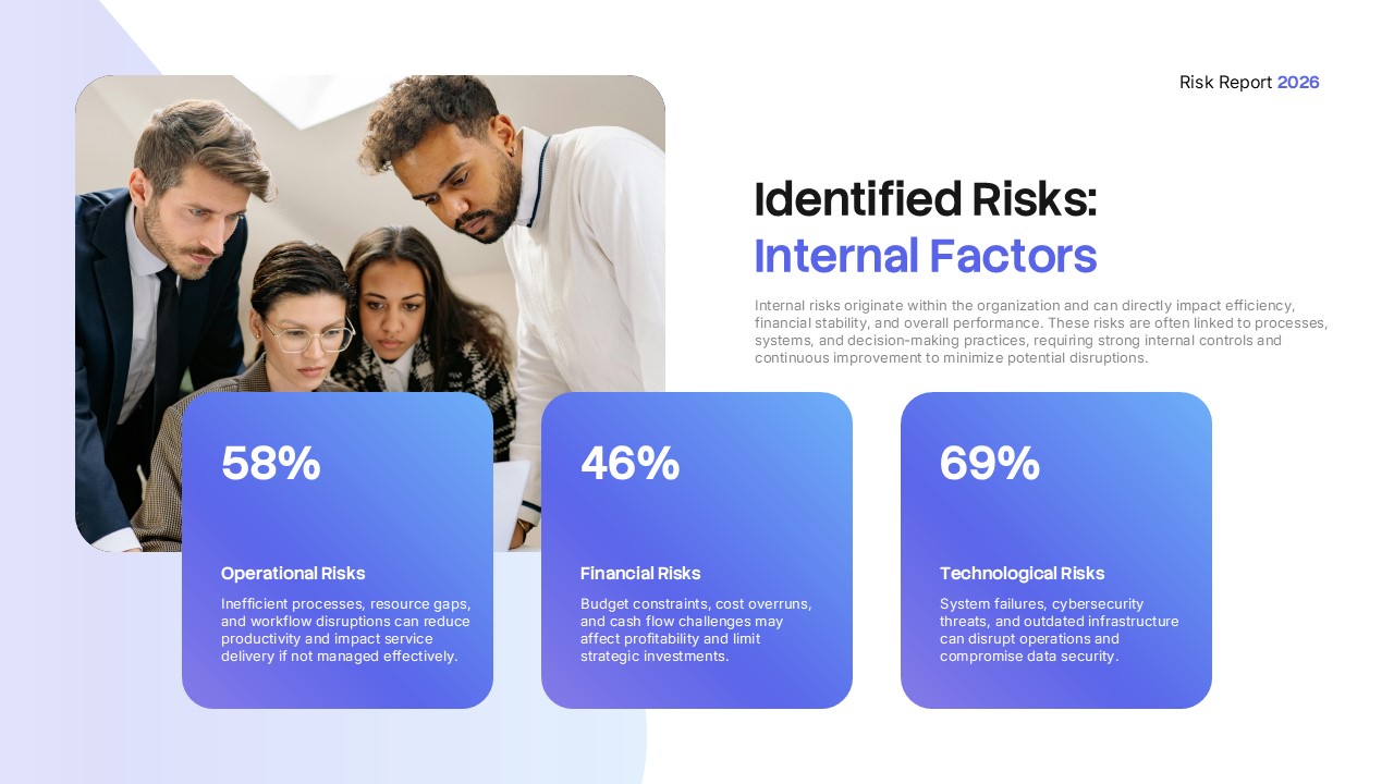 Risk Report Template - Internal factors slide to analyze operational and technological risk statistics