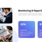 Risk Report Template - Monitoring slide to track financial and technological risk performance metrics