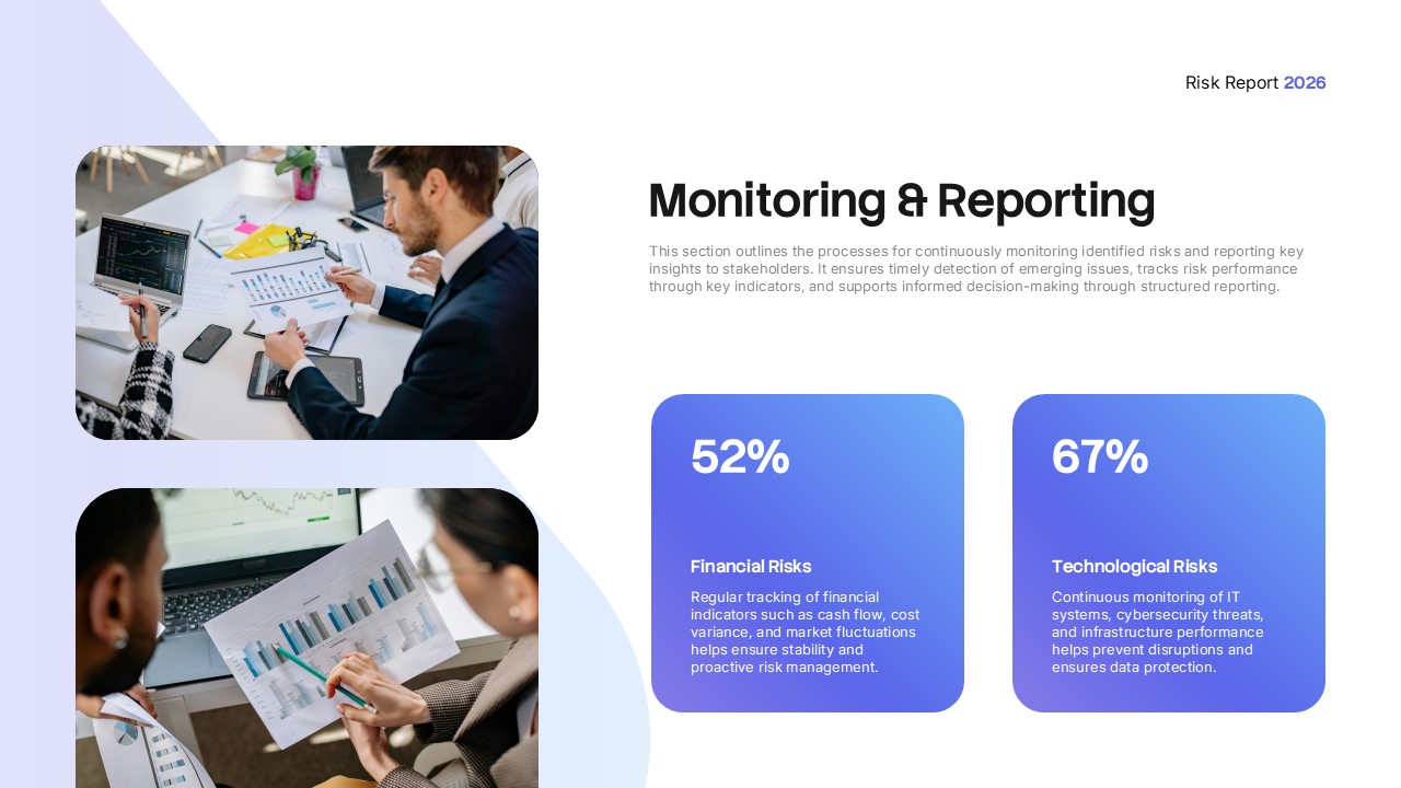Risk Report Template - Monitoring slide to track financial and technological risk performance metrics
