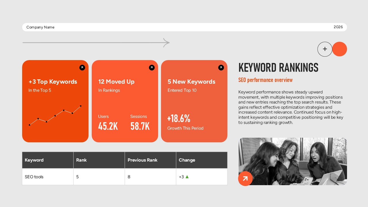 SEO Report Template - Keyword rankings slide displaying top 10 positions, movement tracking, and performance data table