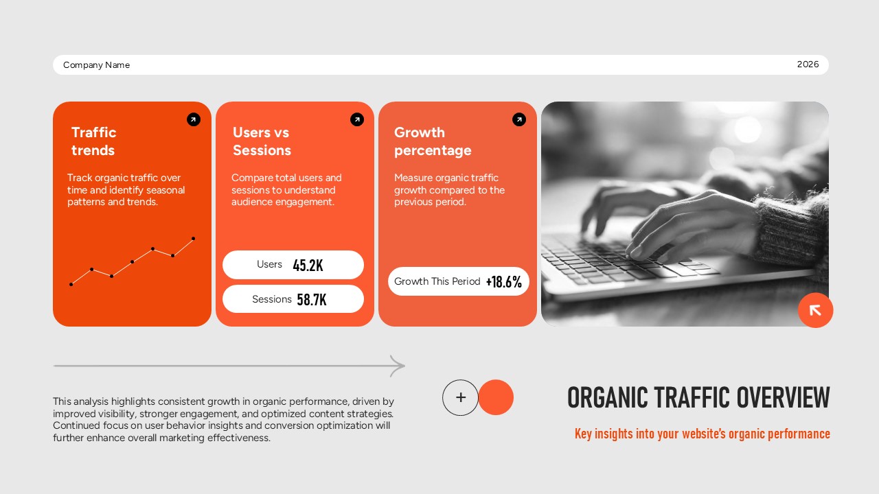 SEO Report Template - Organic traffic analysis slide showcasing user growth, sessions, and traffic trend visualizations