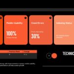 SEO Report Template - Technical SEO health dashboard showing site speed, mobile usability, and crawl error metrics