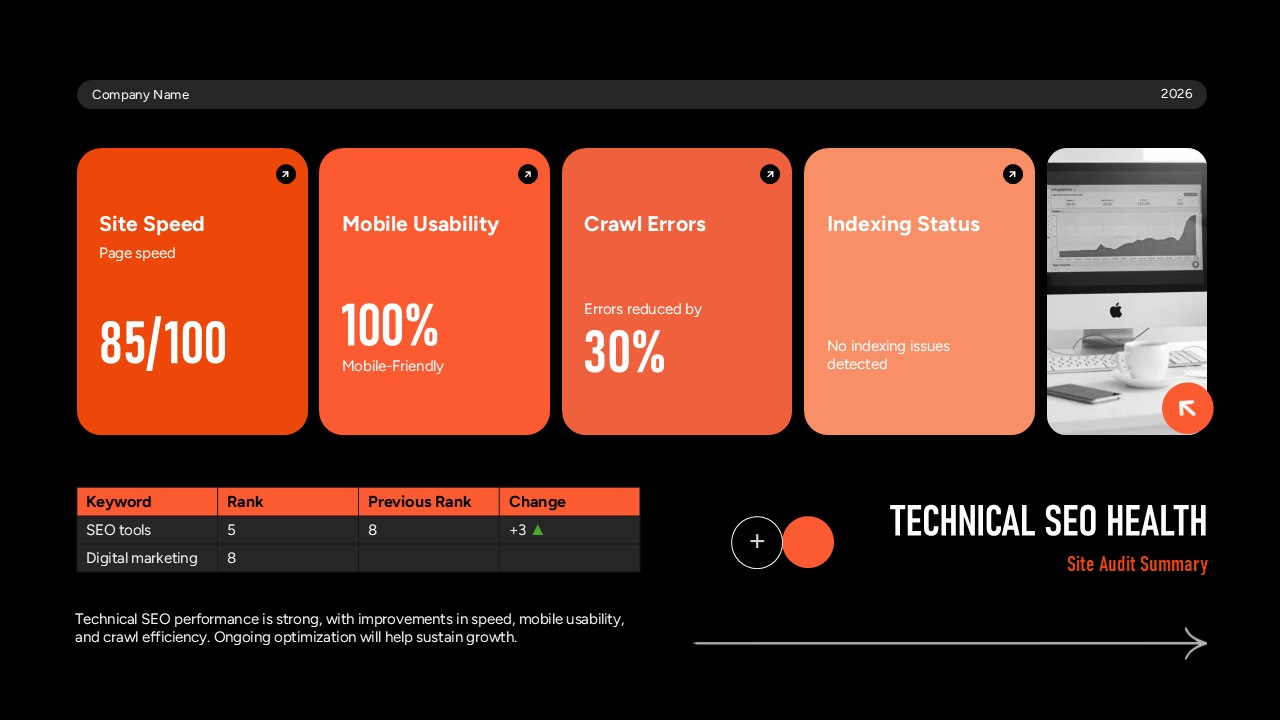 SEO Report Template - Technical SEO health dashboard showing site speed, mobile usability, and crawl error metrics
