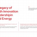 Shell Heritage Template - legacy and evolution content layout