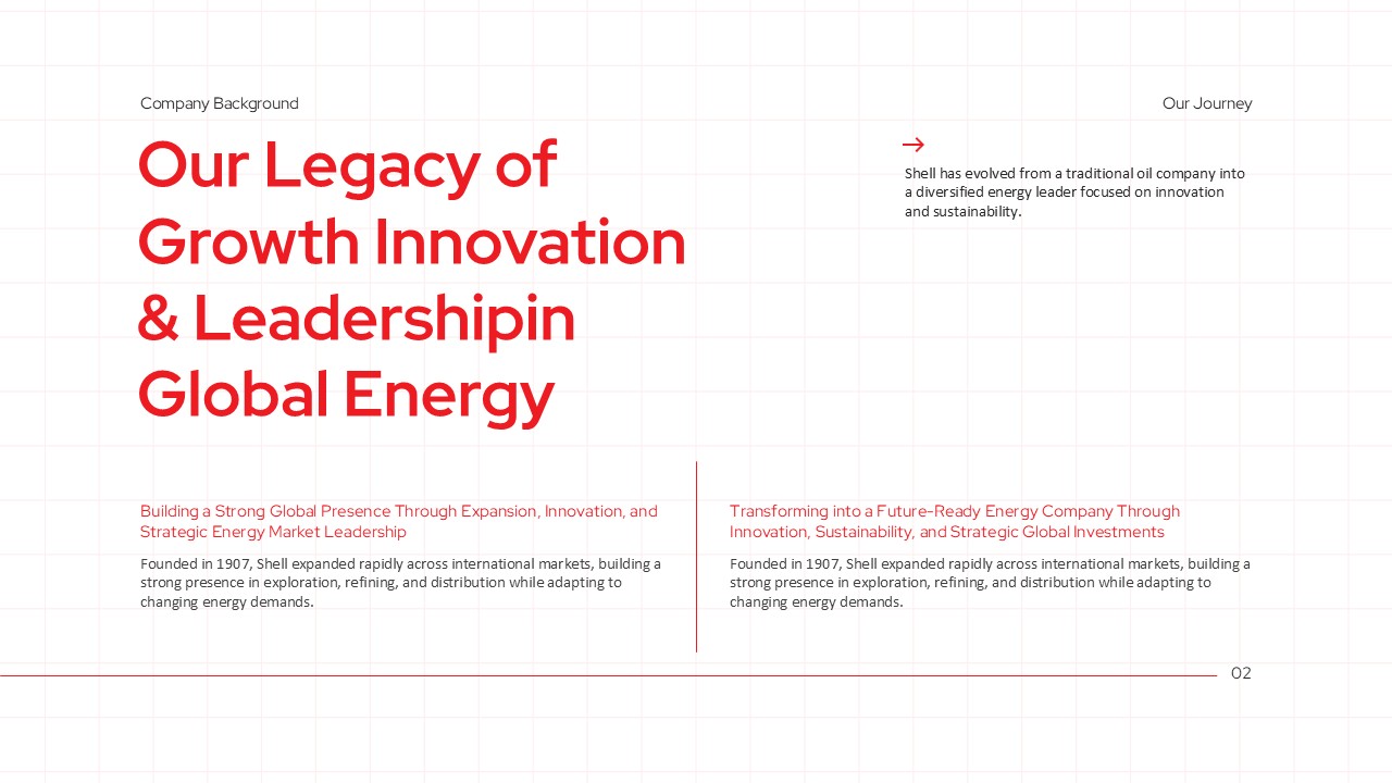 Shell Heritage Template - legacy and evolution content layout