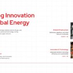 Shell Innovation Template - operational excellence and technology focus