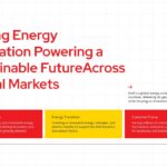Shell Overview Template - global operations and energy innovation content