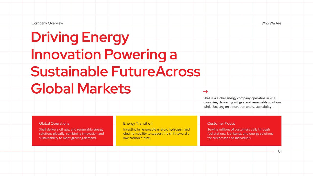 Shell Overview Template - global operations and energy innovation content