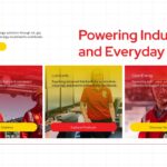 Shell Services Template - three service panels with action buttons