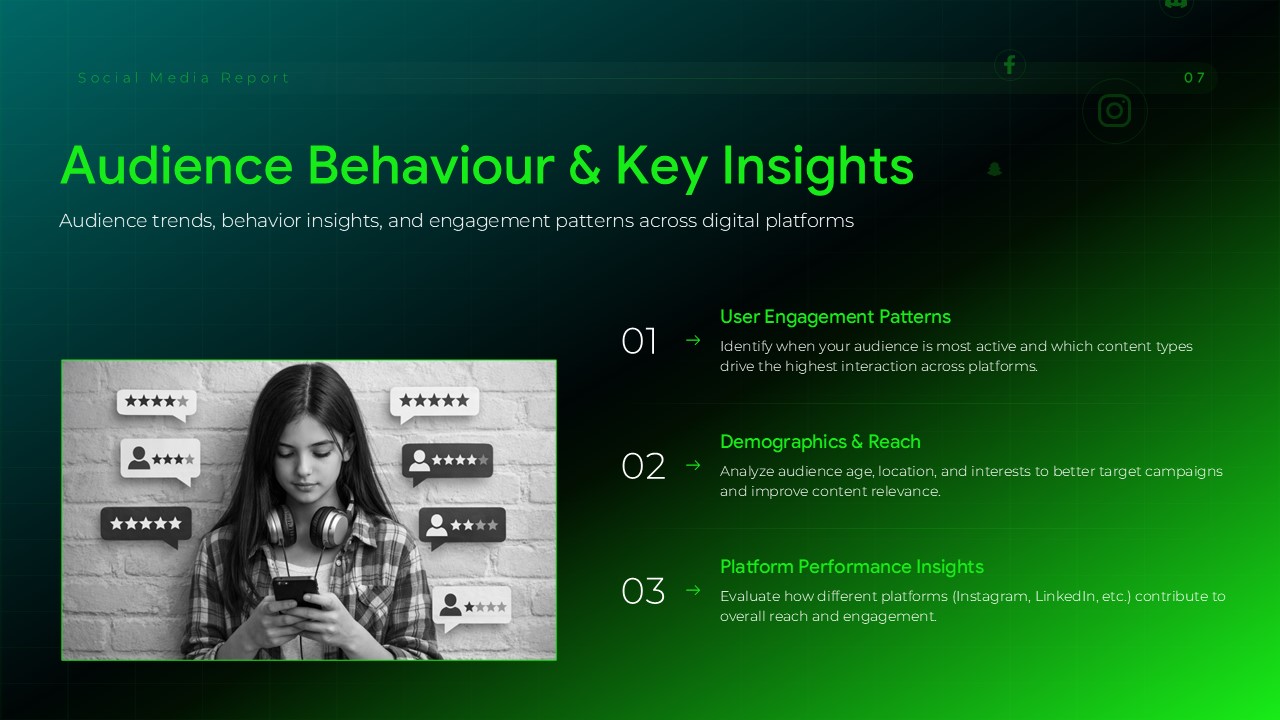 Social Media Report Template - Audience behavior insights slide with user image and three key analysis points