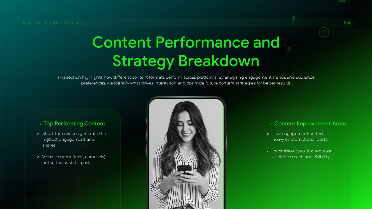 Social Media Report Template - Content strategy slide with smartphone image and performance breakdown sections