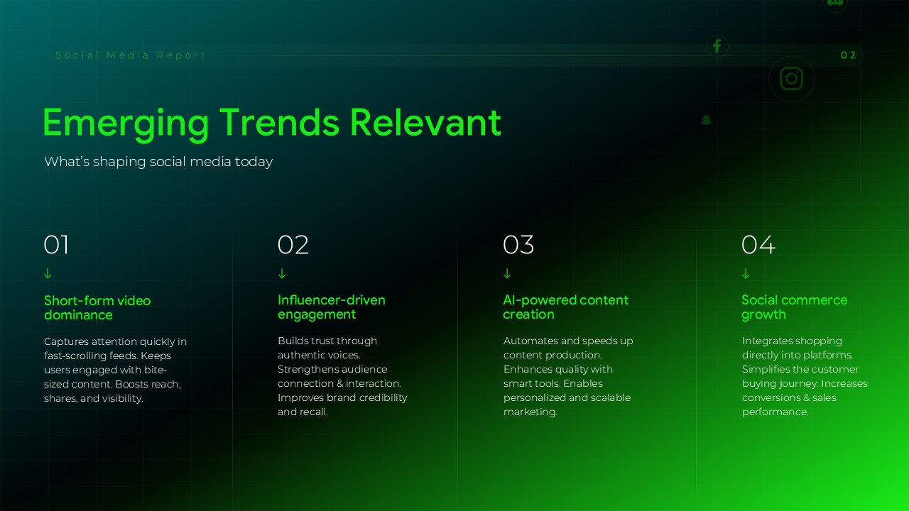 Social Media Report Template - Emerging trends slide showing four key social media trends with descriptions