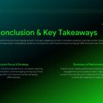 Social Media Report Template - Conclusion slide summarizing key takeaways and future strategy focus areas