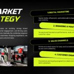 Sports Shop Business Plan Template - Marketing strategy slide with retail store image and strategic objectives