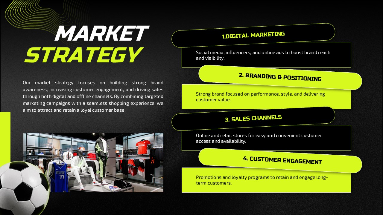 Sports Shop Business Plan Template - Marketing strategy slide with retail store image and strategic objectives
