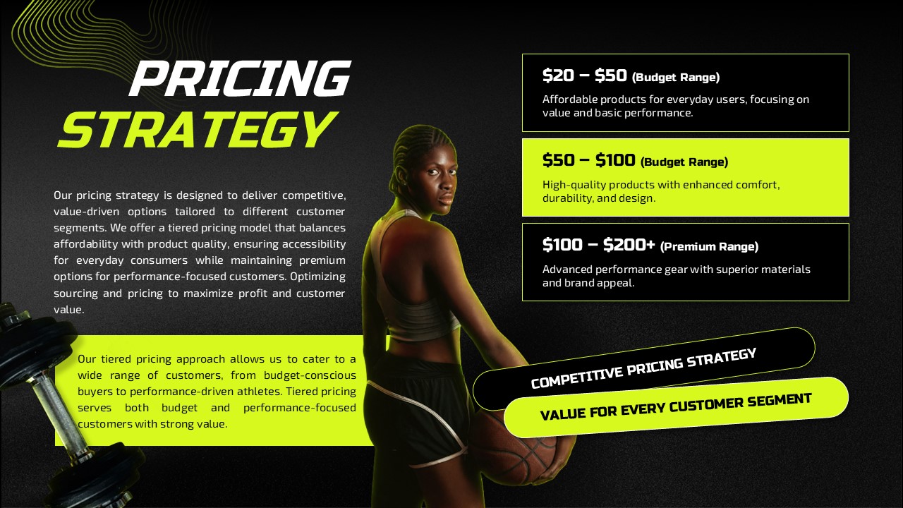 Sports Shop Business Plan Template - Pricing strategy slide with three-tier pricing structure and athlete imagery