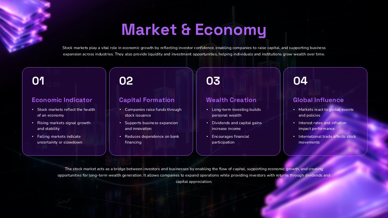 Stock Market Template - four-column layout with numbered sections for economic indicators in purple boxes