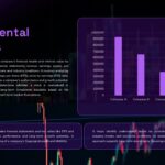 Stock Market Template - fundamental analysis slide with bar chart and candlestick chart background
