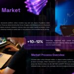 Stock Market Template - market mechanics slide with trader photo and highlighted 10-12% return statistic