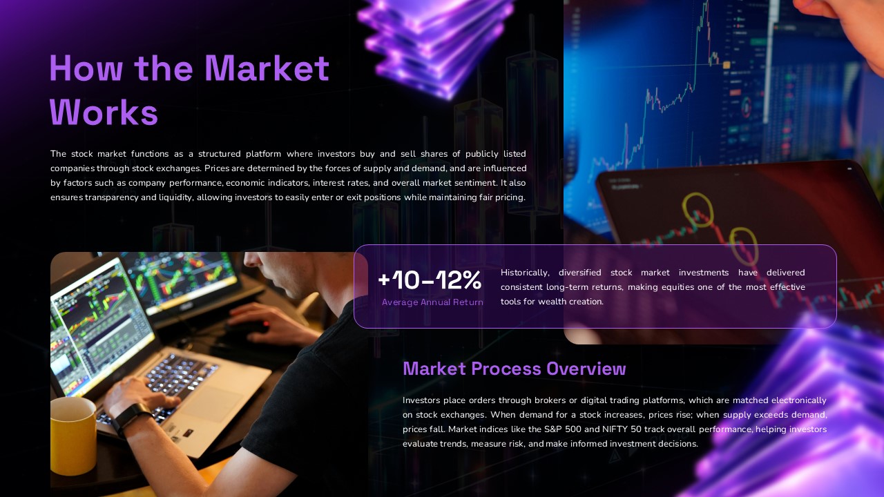 Stock Market Template - market mechanics slide with trader photo and highlighted 10-12% return statistic