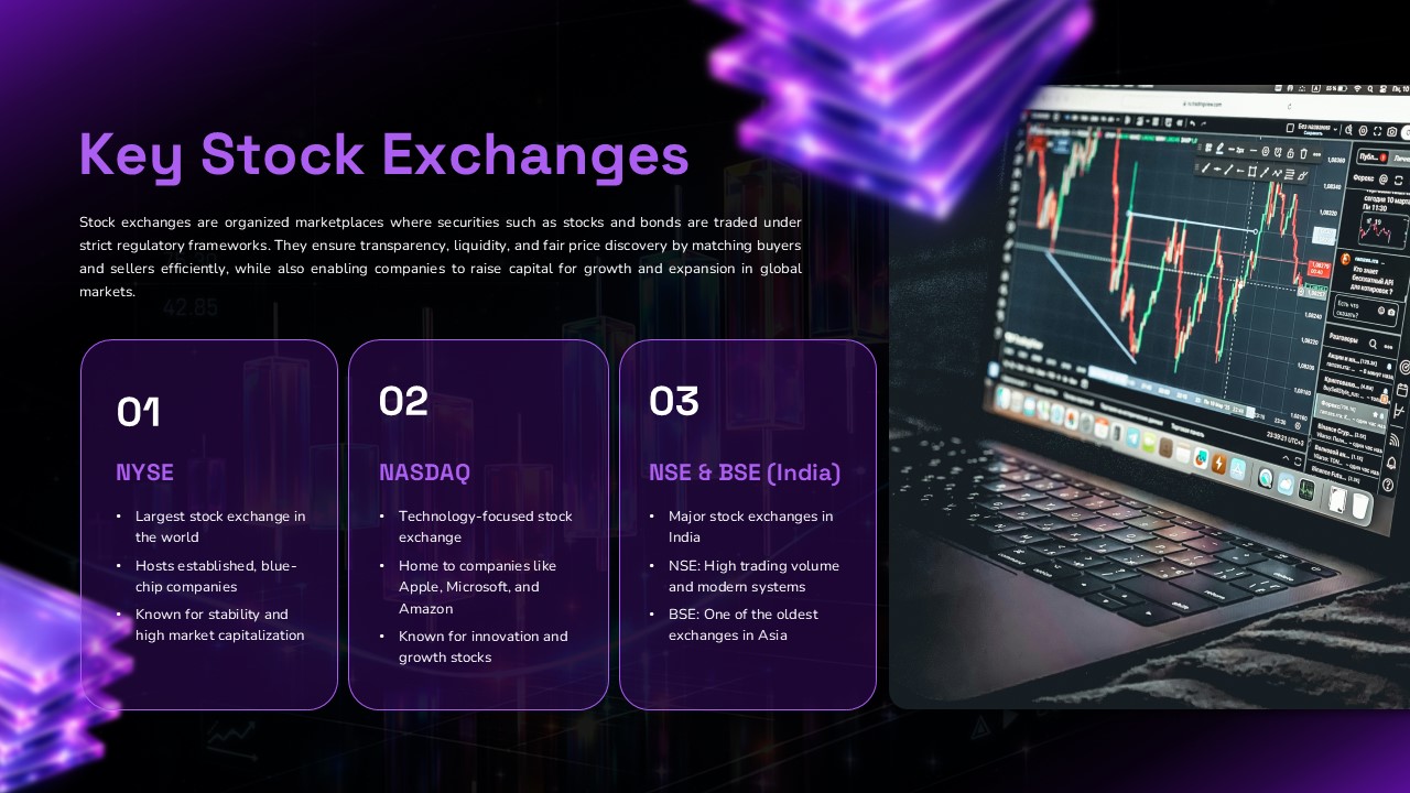 Stock Market Template - three-column layout comparing NYSE, NASDAQ, and Indian exchanges with laptop image