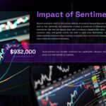 Stock Market Template - sentiment analysis slide with financial imagery and $932,000 market value highlight