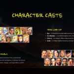 Street Fighter Character Casts Template - Hero lineup and villain profiles with character portrait grids