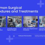 Surgery Google Slides - Common surgical procedures slide with four medical treatment photos and descriptions