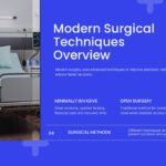 Surgery PowerPoint - Modern surgical techniques slide comparing minimally invasive and open surgery methods